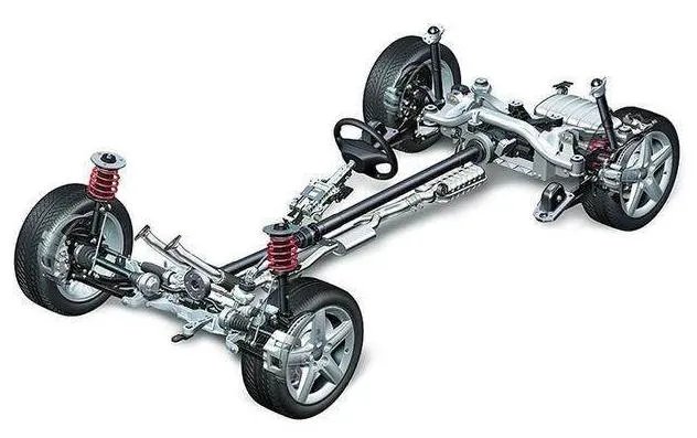 你体验过操控性最好的车是什么？