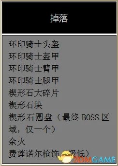 黑暗之魂3DLC2全BOSS弱点、伤害属性及掉落物品一览