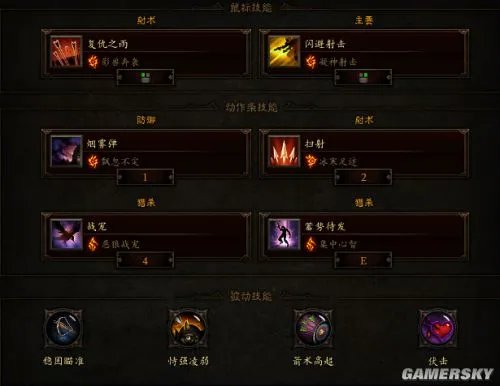 暗黑破坏神3猎魔人技能搭配推荐 猎魔人单刷高层秘境心得