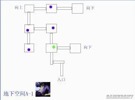 《英雄传说:零之轨迹》图文流程攻略