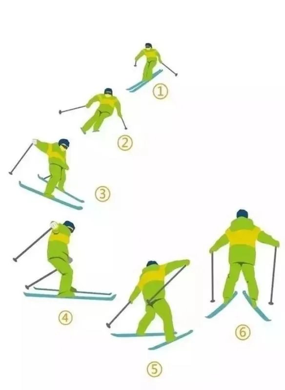 初级滑雪教程新手必看视频