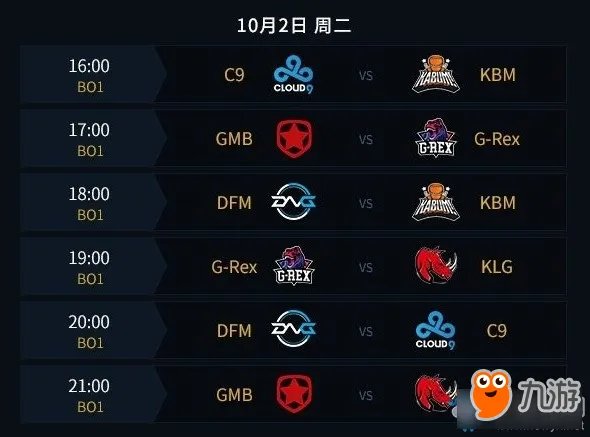 《LOL》S8赛程什么时候开始?S8赛程一览