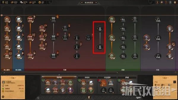 《全面战争传奇特洛伊》入门图文攻略