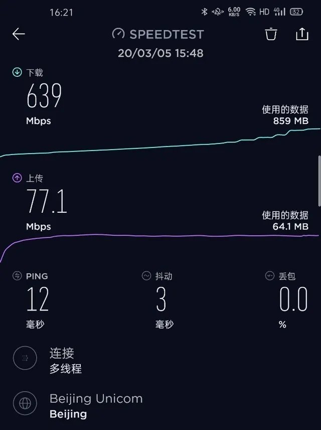 一文读懂Find X2 Pro八大亮点 这可能是目前最全面的解读