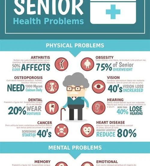 粤北人民医院开通微信全流程就诊平台