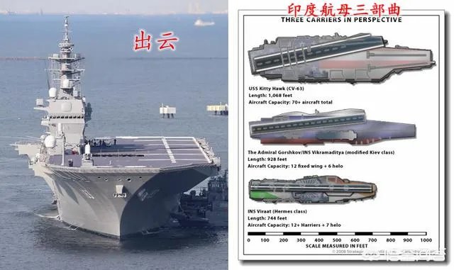 造价高达百亿的航母,为何各国都争先恐后的建造航母?