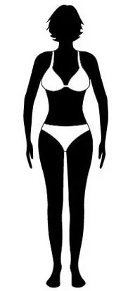 女人身材好的标准是什么?这6种身材你属于哪一种