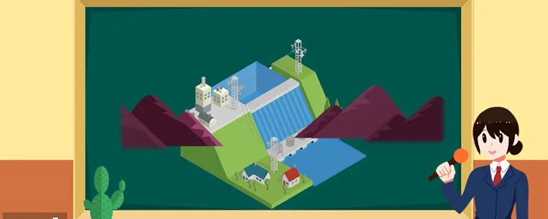 长江三峡是哪三峡