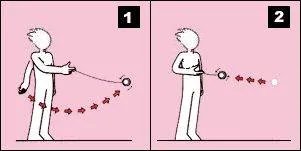 悠悠球招式大全