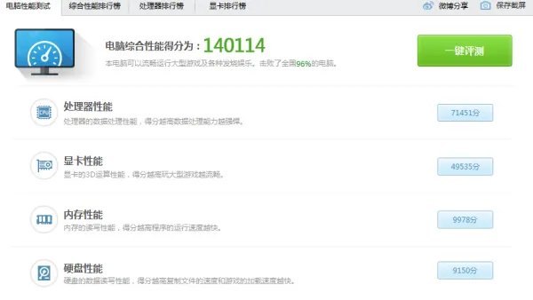 HD6870评测跑分参数介绍