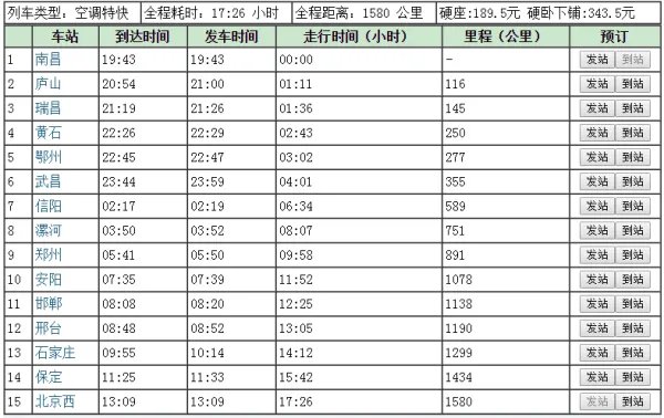 T168次列车从什么地方经过