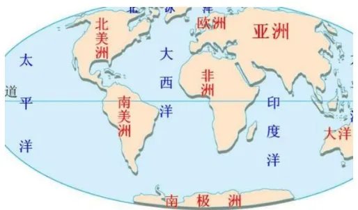 四大洋面积从大到小排是怎么样的？