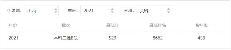 成都大学分数线