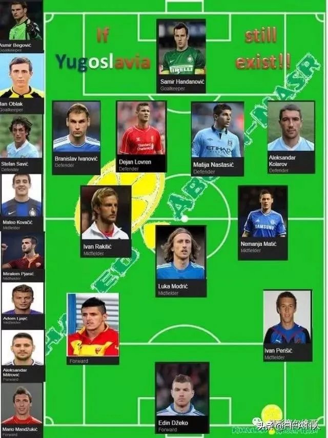 塞尔维亚足球队实力如何?