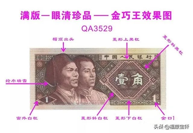哪位老师可以解读一下四版一角纸币?
