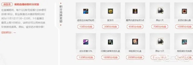 DNF：DPL联赛疑似忽悠玩家看直播，300积分兑换高级装扮卷居然只有30天，有何看法？