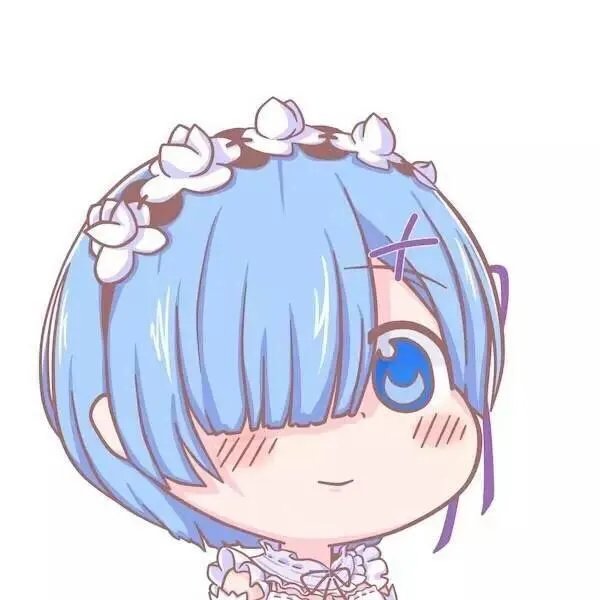 有没有好看的QQ动漫头像?