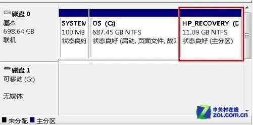 编辑手把手教程 如何给电脑硬盘分区