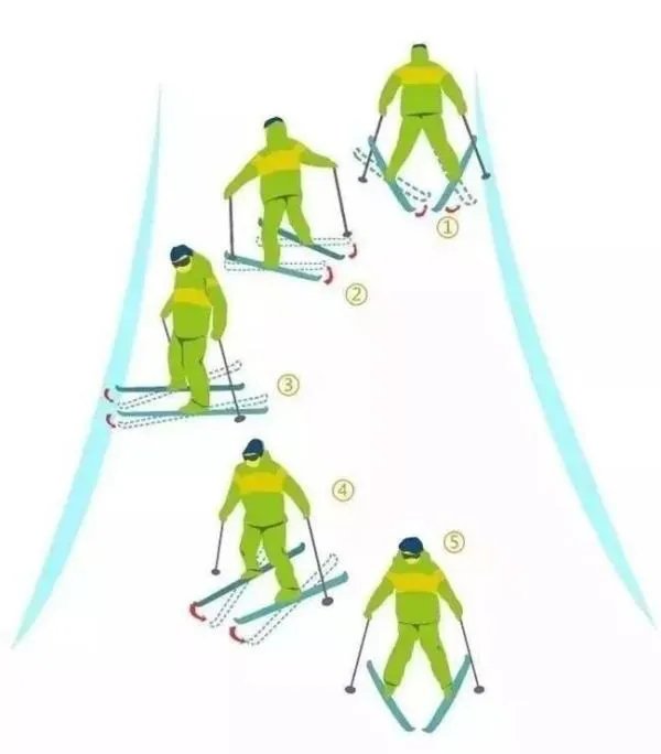 初级滑雪教程新手必看视频