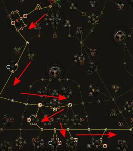 流放之路贵族玩法攻略大全 贵族天赋加点详解