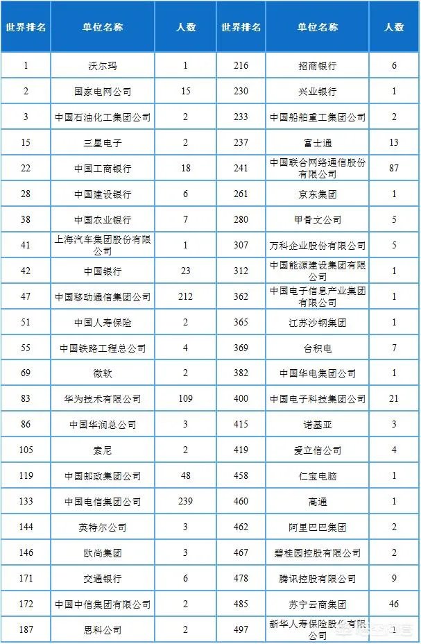 南京邮电大学怎么样？