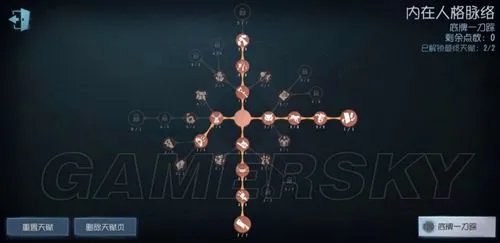第五人格监管者新天赋加点推荐 监管者新天赋加点指南