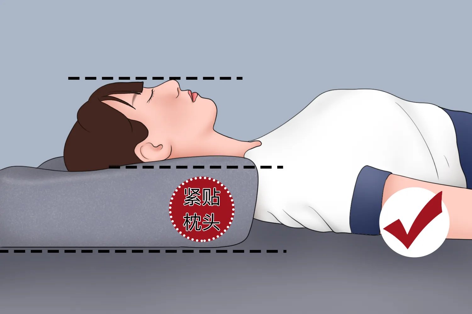 正确的枕头位置图