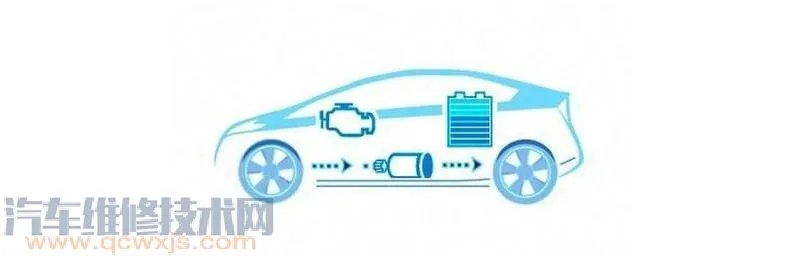 帕杰罗v73油耗如何