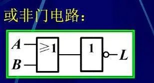 求与门,或门,非门,与非门,或非门,与或门的含义和电路图