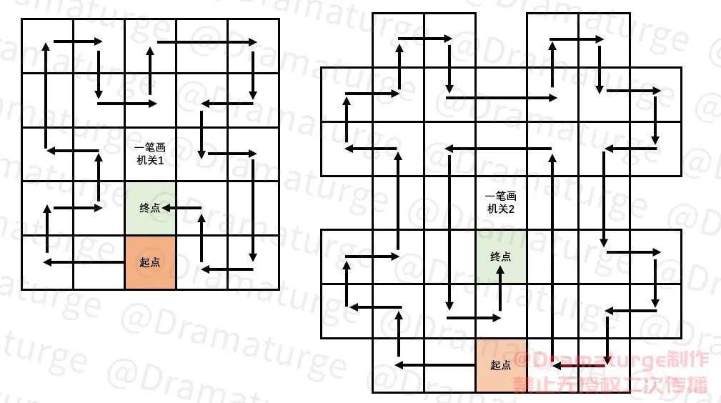 原神千门虚舟秘境开启攻略