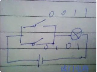 求与门,或门,非门,与非门,或非门,与或门的含义和电路图