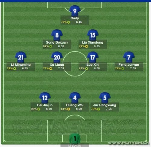 足球经理2014 战术设置详细图文教程