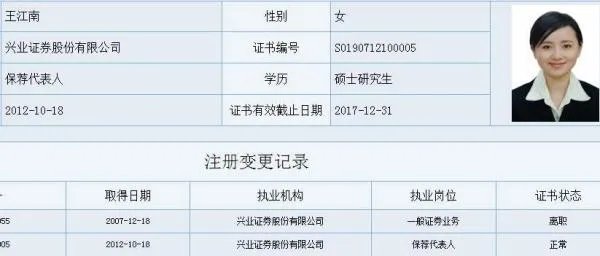 保荐人考试比证券从业资格考试难几倍啊?已经成为保荐人的才子才女们请教下