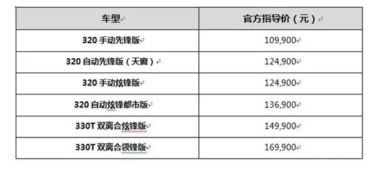 科鲁兹多少钱啊？