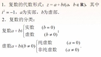 复数的概念与运算?