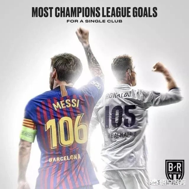 梅西打进第106个欧冠进球，超越C罗成为在同一俱乐部欧冠进球最多的球员，你怎么看？