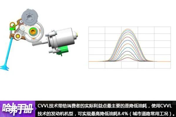 长城suv汽车大全