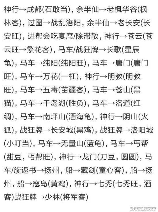 剑网3摸奇遇宠物路线汇总 PVX摸宠最快路线分享