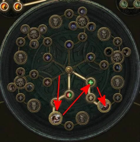 流放之路贵族玩法攻略大全 贵族天赋加点详解