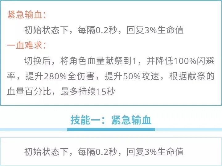 《崩坏学园2》武器「Rh-」强度分析