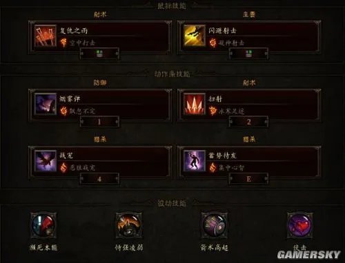 暗黑破坏神3猎魔人技能搭配推荐 猎魔人单刷高层秘境心得