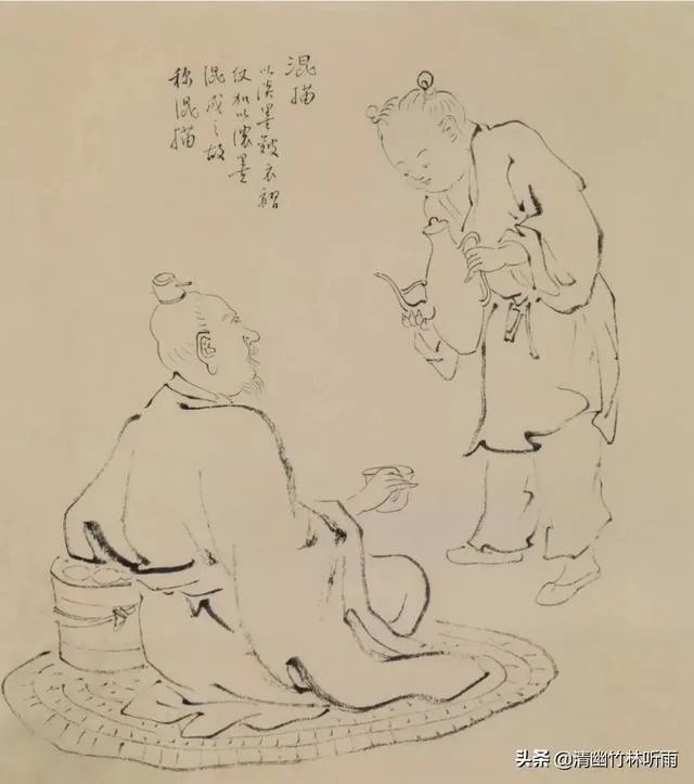 白描和工笔画有什么区别?