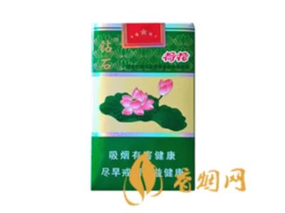 2020荷花牌香烟价格一览表