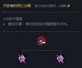 小法师怎么出装