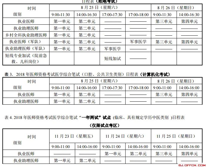 2018执业/助理医师考试时间安排
