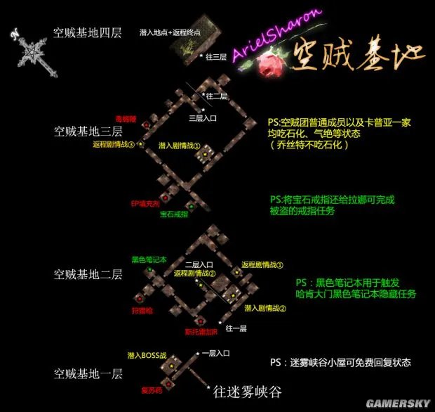 《空之轨迹FC》全主线支线任务流程攻略(含迷宫地图)
