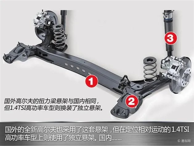 高尔夫汽车之家