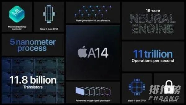 iphone12promax开箱测评_iphone12promax详细测评