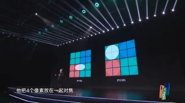 一文读懂Find X2 Pro八大亮点 这可能是目前最全面的解读