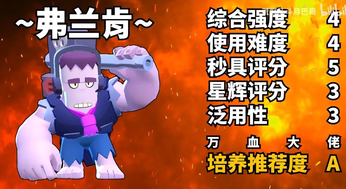 2020最新荒野乱斗传说英雄评级排名 最强排行榜